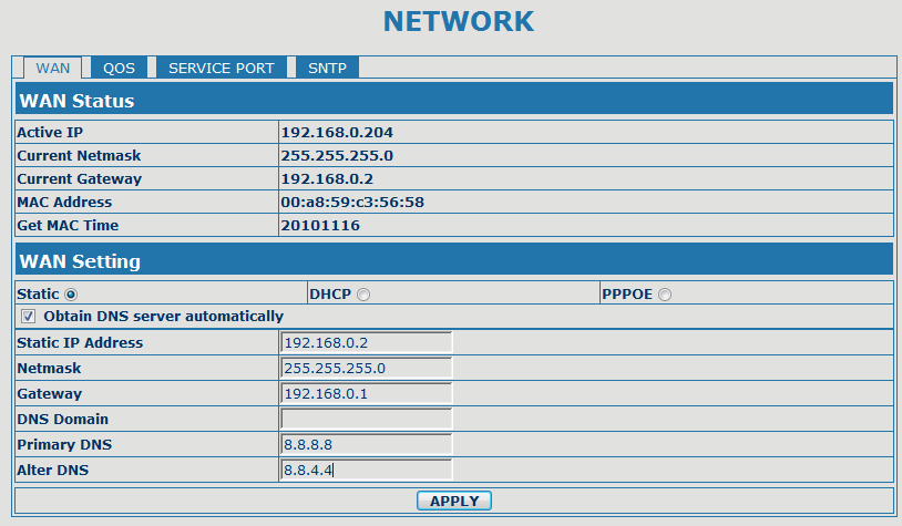 Network
